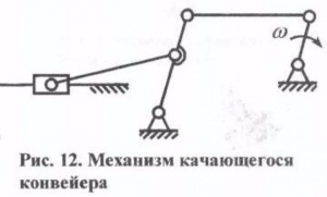 Реферат: Механизмы качающегося конвейера